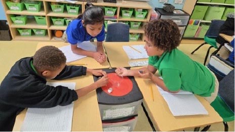 2nd grade Science Exploration